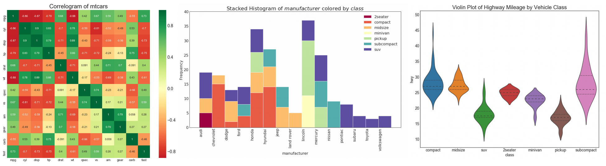 50 оттенков matplotlib — The Master Plots (с полным кодом на Python) - 1