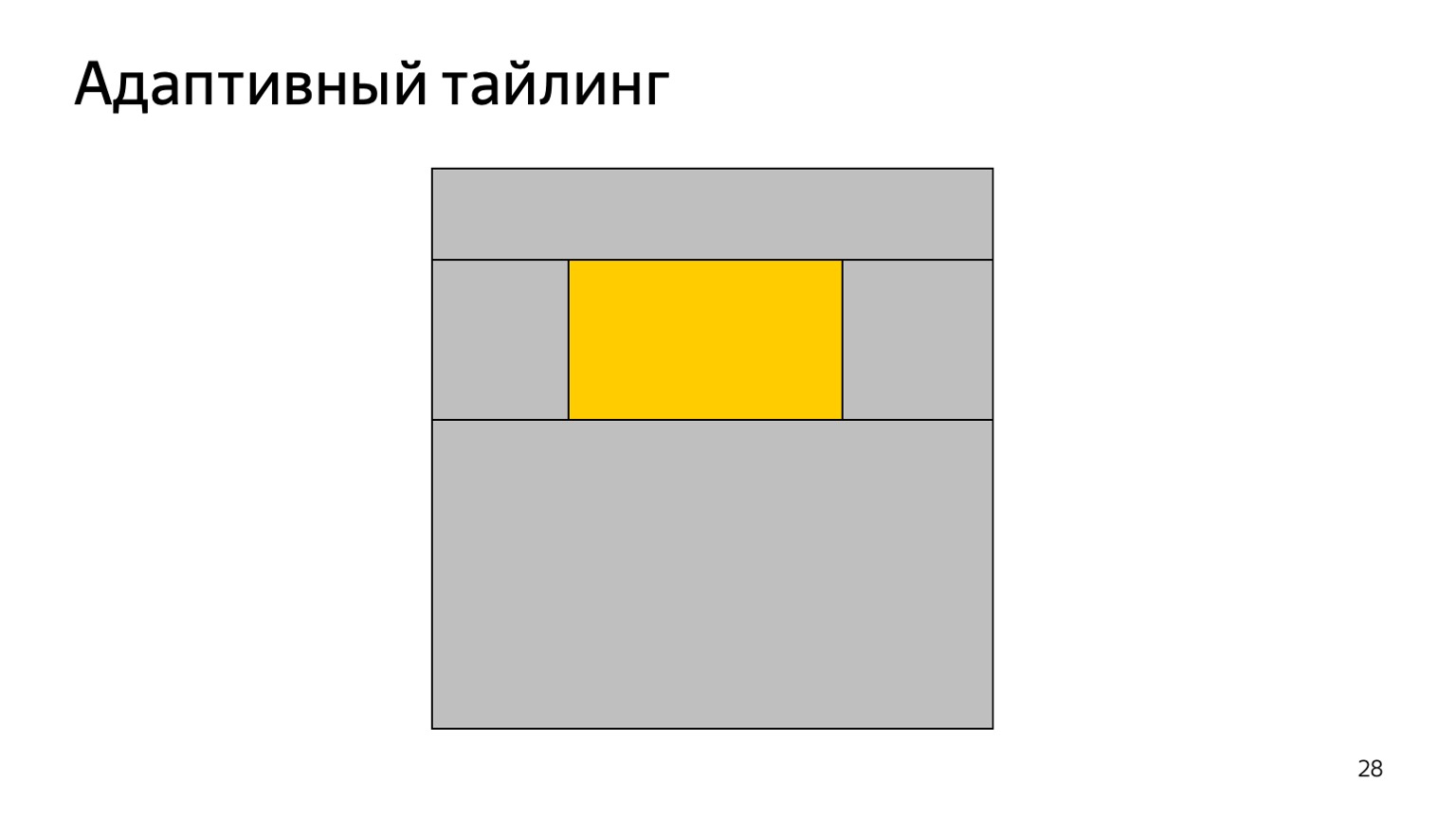 Как рисовать в браузере на сайте