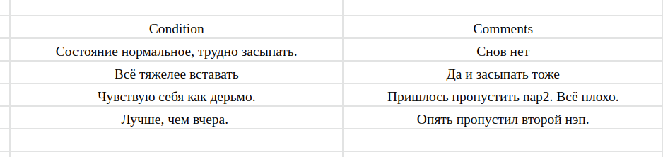 Как я поступал в 18 университетов США - 10