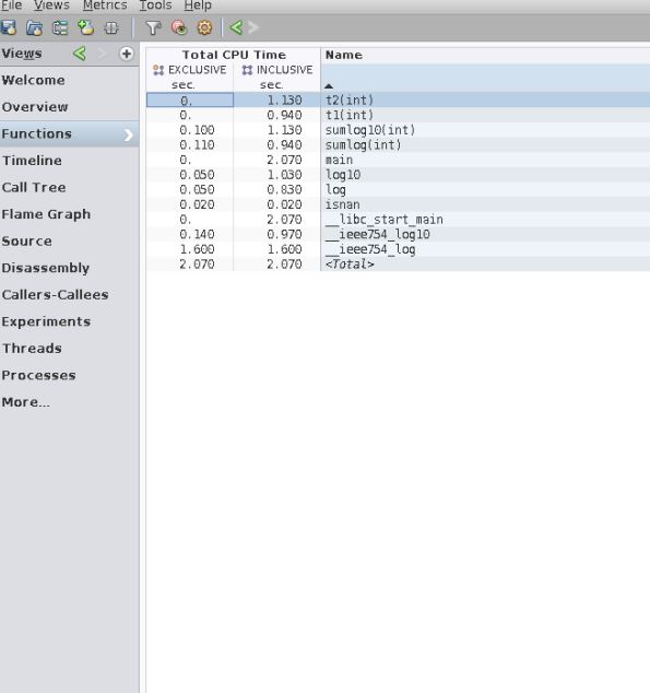 Профилирование под Linux с помощью Performance Analyzer - 2