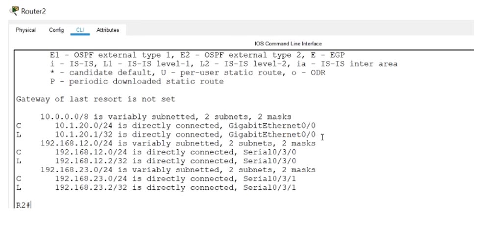 Тренинг Cisco 200-125 CCNA v3.0. День 51. Устранение неполадок EIGRP - 6