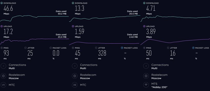 Непростой телефон за 2 тысячи рублей — Nobby 230