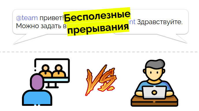 Управление распределенной командой в режиме многопроектности (обзор и видео доклада) - 11