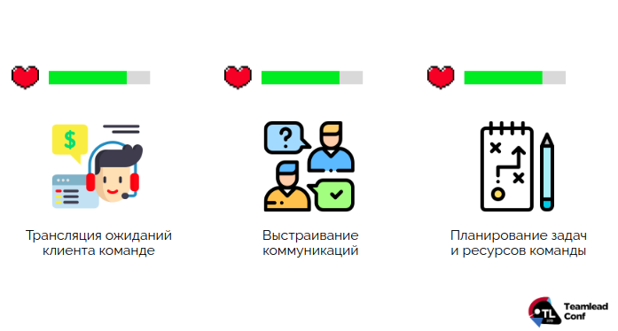 Управление распределенной командой в режиме многопроектности (обзор и видео доклада) - 14