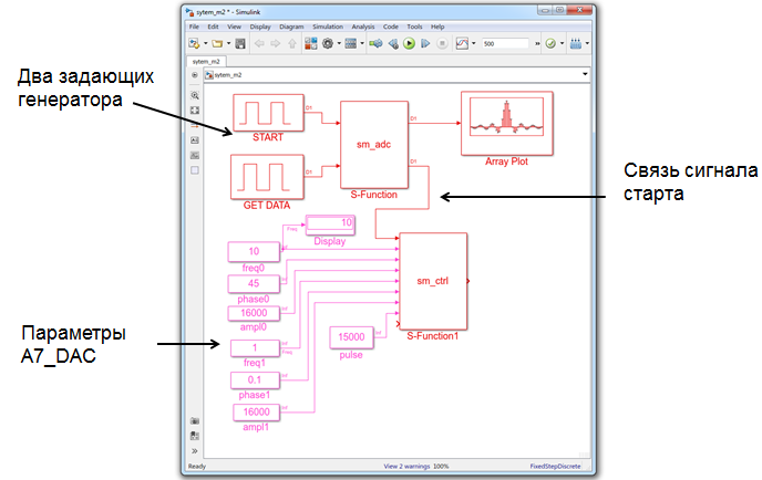 Применение MATLAB-Simulink с аппаратурой производства АО «ИнСис» - 9