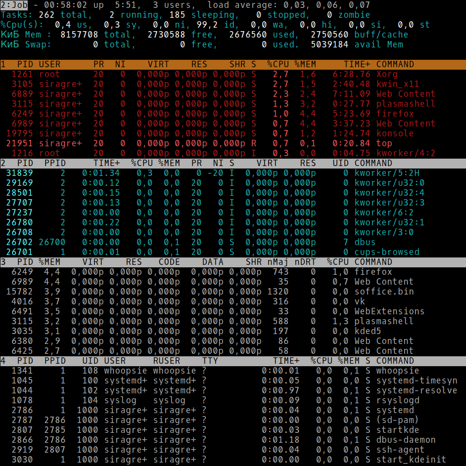 Настраиваем top в GNU-Linux - 7