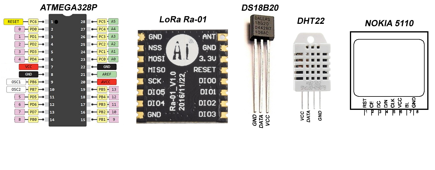 Автономная метеостанция на контроллере ATMEGA328P и питанием от батареек с беспроводным выносным датчиком - 6