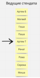 Infrastructure as Code: как побороть проблемы с помощью XP - 9