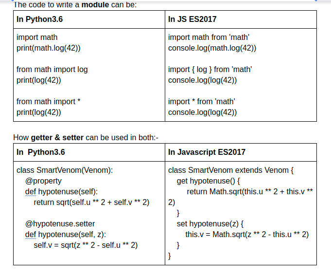 Сравнение изображений python