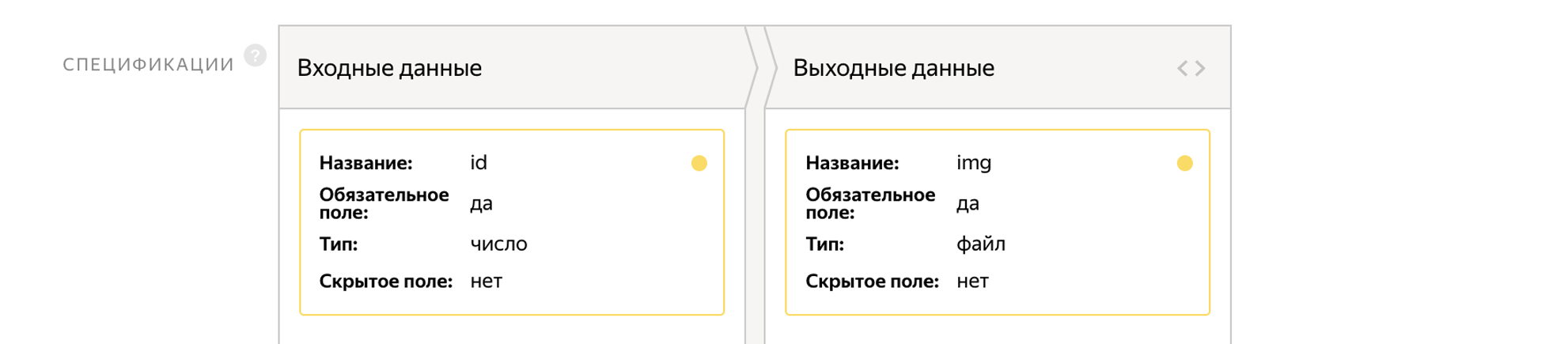 Создаем датасет для распознавания счетчиков на Яндекс.Толоке - 5