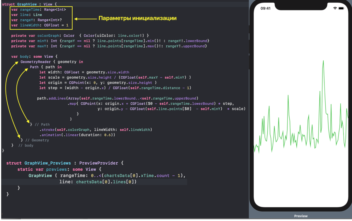 SwiftUI для прошлого конкурсного задания Telegram Charts (март 2019 года): все просто - 17