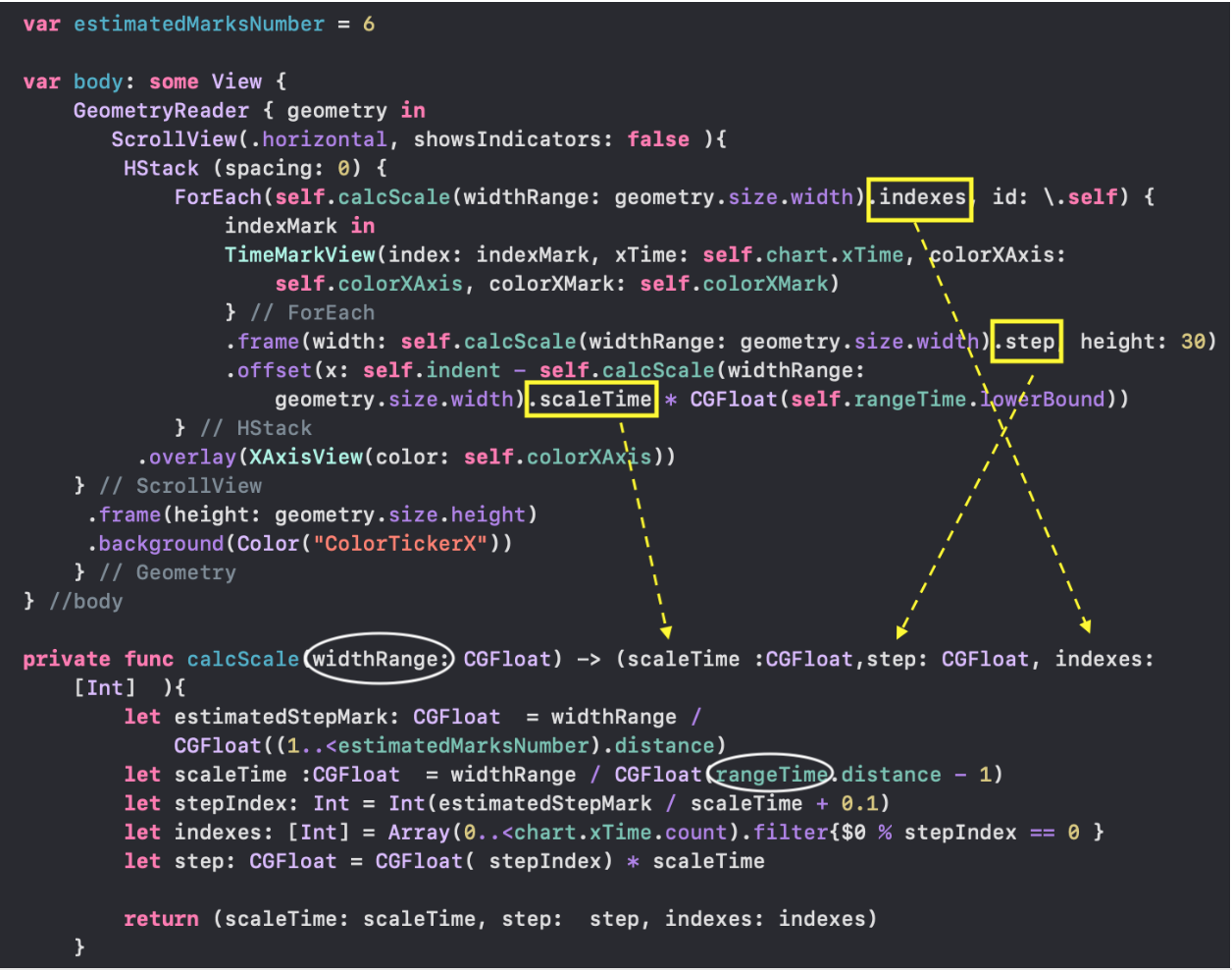 SwiftUI для прошлого конкурсного задания Telegram Charts (март 2019 года): все просто - 48