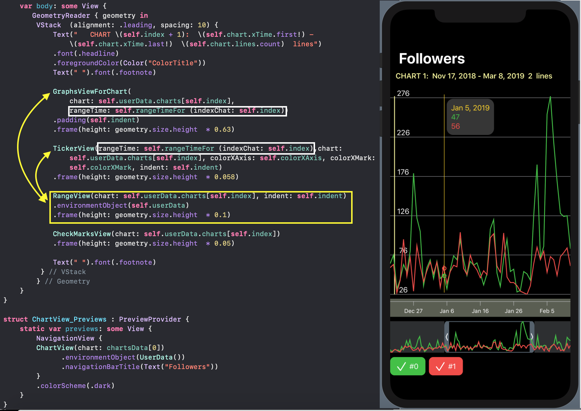 SwiftUI для прошлого конкурсного задания Telegram Charts (март 2019 года): все просто - 65