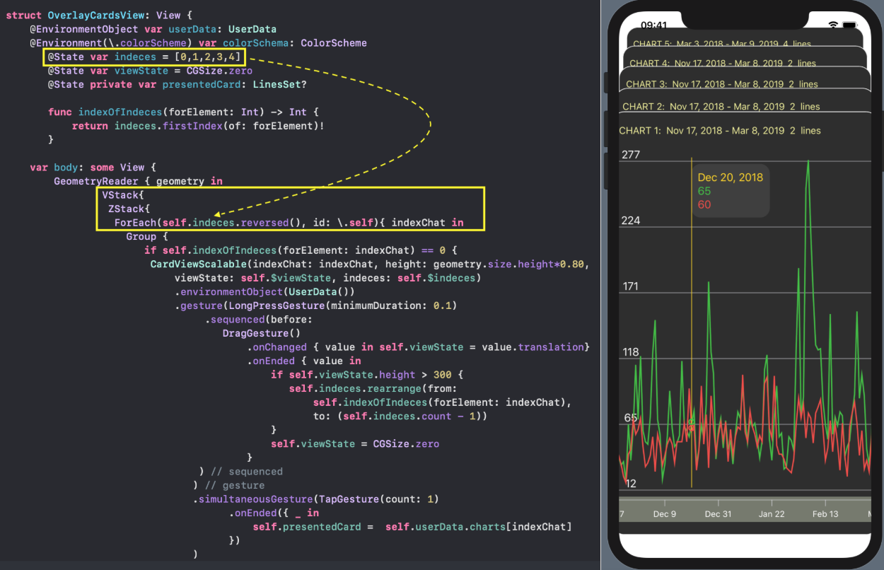 SwiftUI для прошлого конкурсного задания Telegram Charts (март 2019 года): все просто - 84