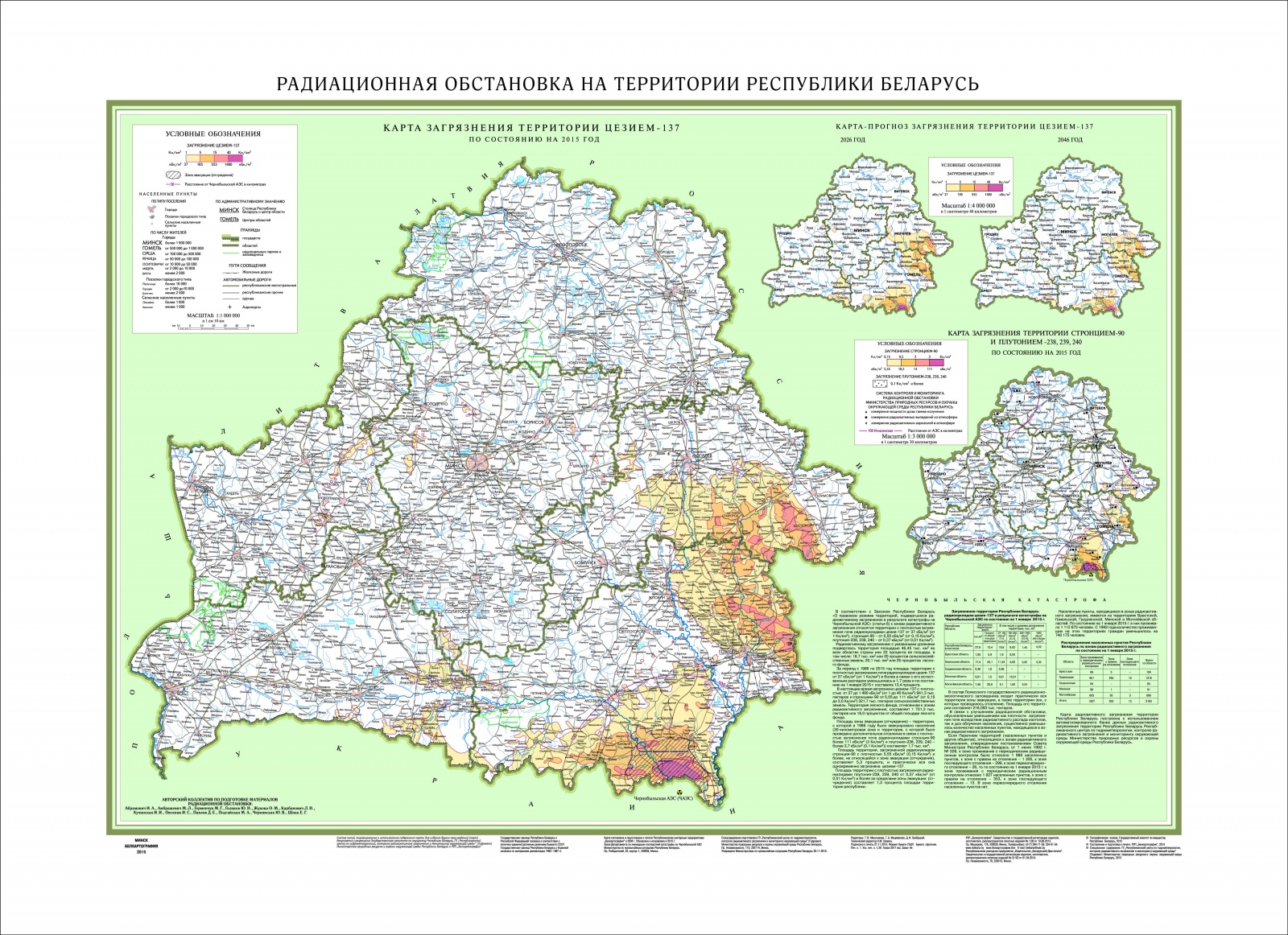 Прогноз минская область