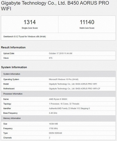 Эффект материнской платы? Или ОЗУ? 16-ядерный AMD Ryzen 9 3950X протестировали на системных платах с чипсетами B450 и X570 — результаты разные