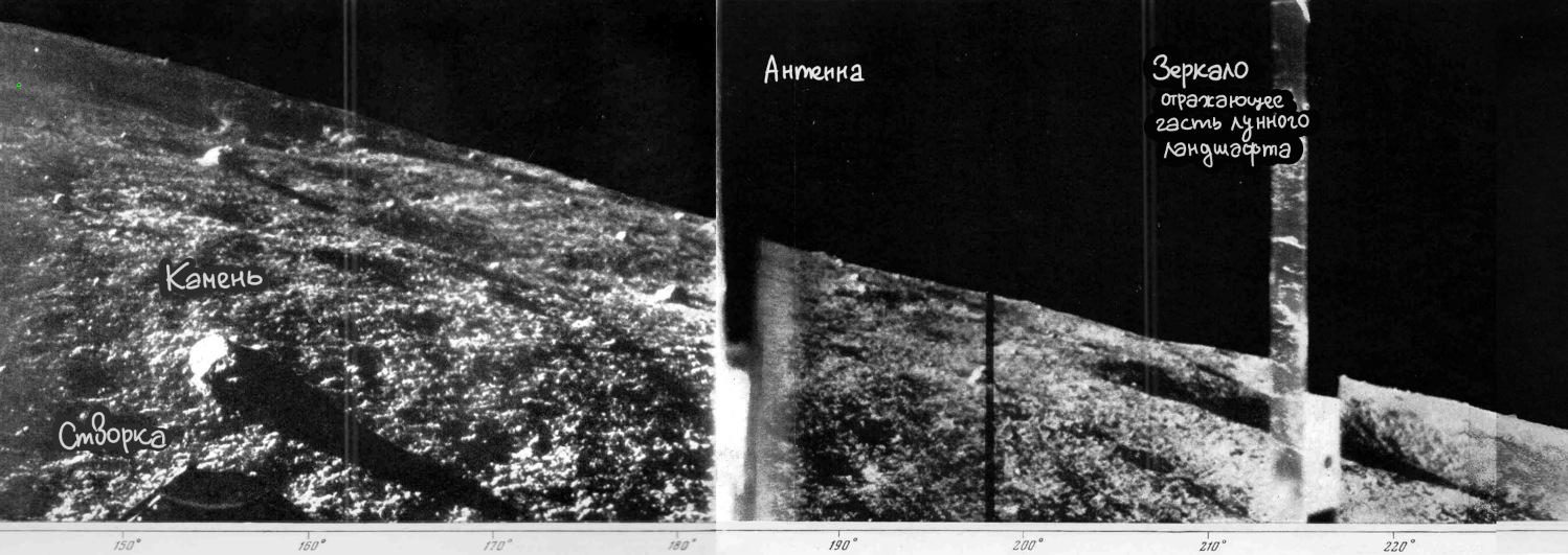 Снимок 9. Луна-13 автоматическая межпланетная станция. Луна 9 снимки. Луна 9 панорама Луны. Снимки Луны с станция Луна 9.