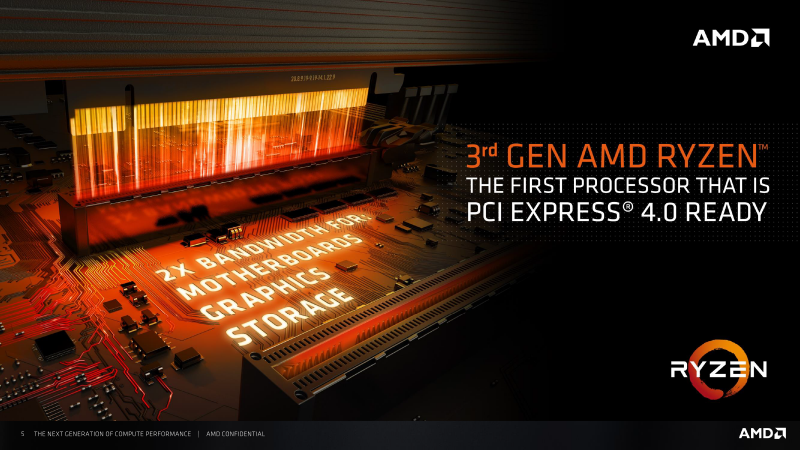 Новая статья: Действительно ли PCI Express 4.0 – важное преимущество Ryzen 3000? Проверяем на NVMe SSD