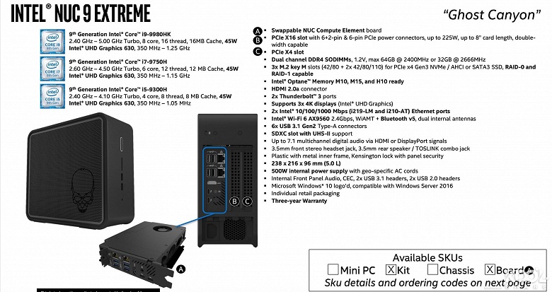 Первый в мире обзор модульного ПК Intel NUC с блоком Element