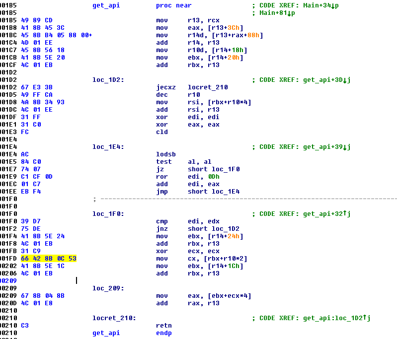 ZeroNights Hackquest 2019. Results & Writeups - 28