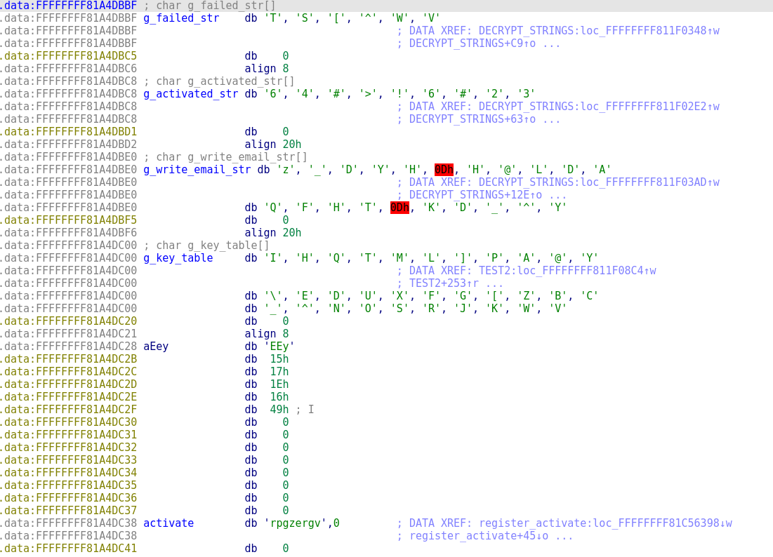 ZeroNights Hackquest 2019. Results & Writeups - 9