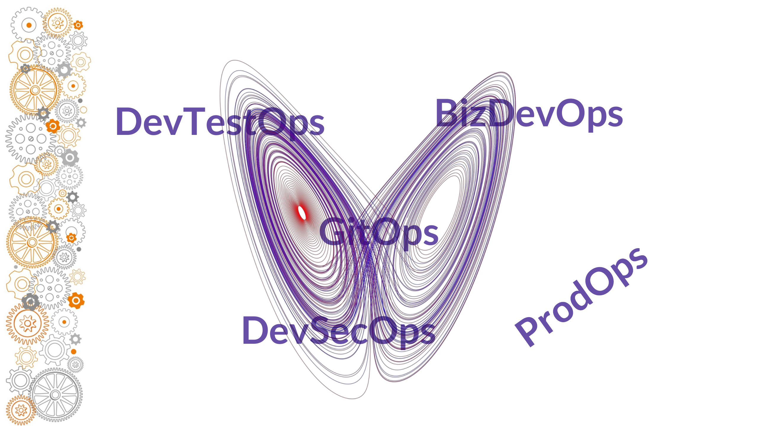 ООО девопса ПОРАВЛО. DEVOPS.