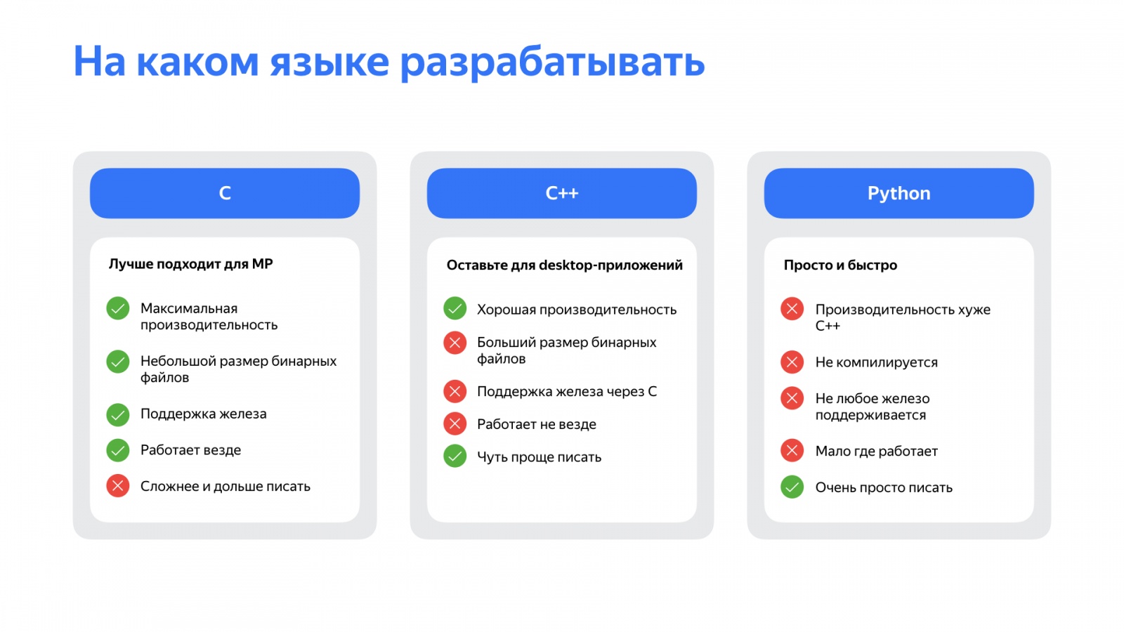 Как быстро делать прототипы устройств и почему это важно. Доклад Яндекс.Такси - 16