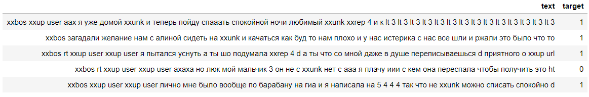 Анализируем тональность текстов с помощью Fast.ai - 9