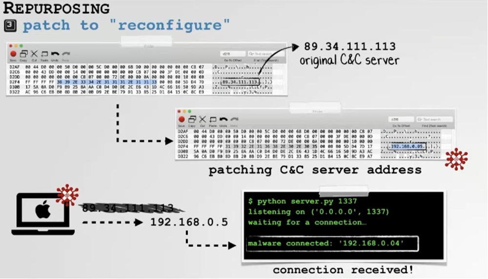 Конференция DEFCON 27. Извлечение пользы из хакерских продуктов для macOS. Часть 1 - 10