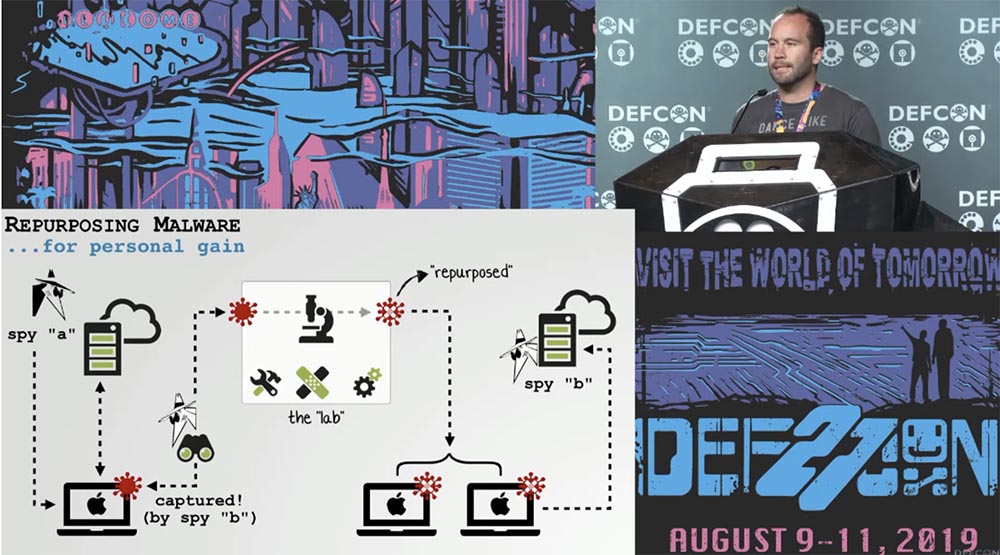 Конференция DEFCON 27. Извлечение пользы из хакерских продуктов для macOS. Часть 1 - 2