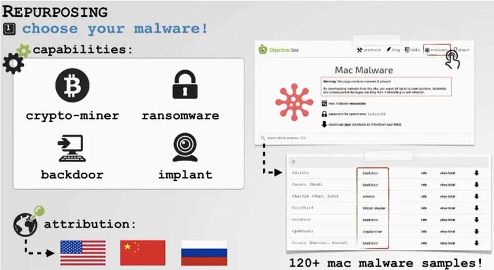 Конференция DEFCON 27. Извлечение пользы из хакерских продуктов для macOS. Часть 1 - 8