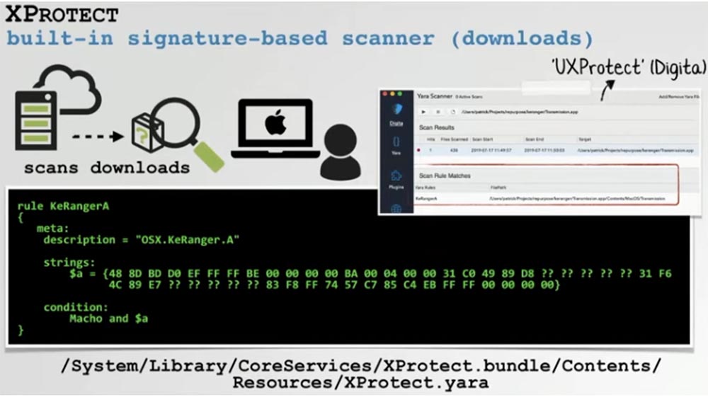 Конференция DEFCON 27. Извлечение пользы из хакерских продуктов для macOS. Часть 2 - 16