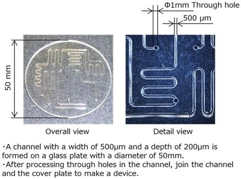Компания Panasonic первой в отрасли разработала технологию массового производства микрофлюидных приборов методом литья стекла