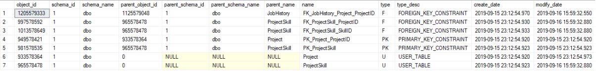 Поиск данных и объектов в базе данных MS SQL Server с помощью бесплатной утилиты dbForge Search - 3