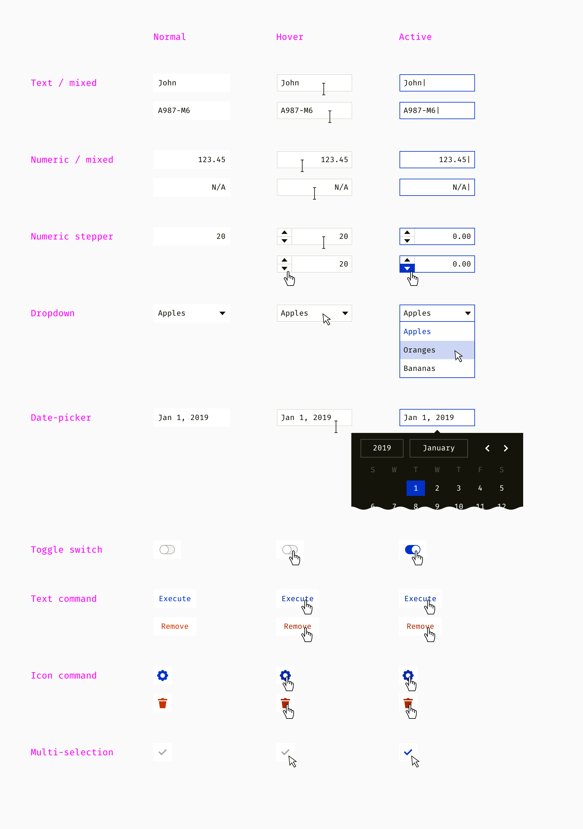 Hover active. Normal Hover Active. Тултипы UI.