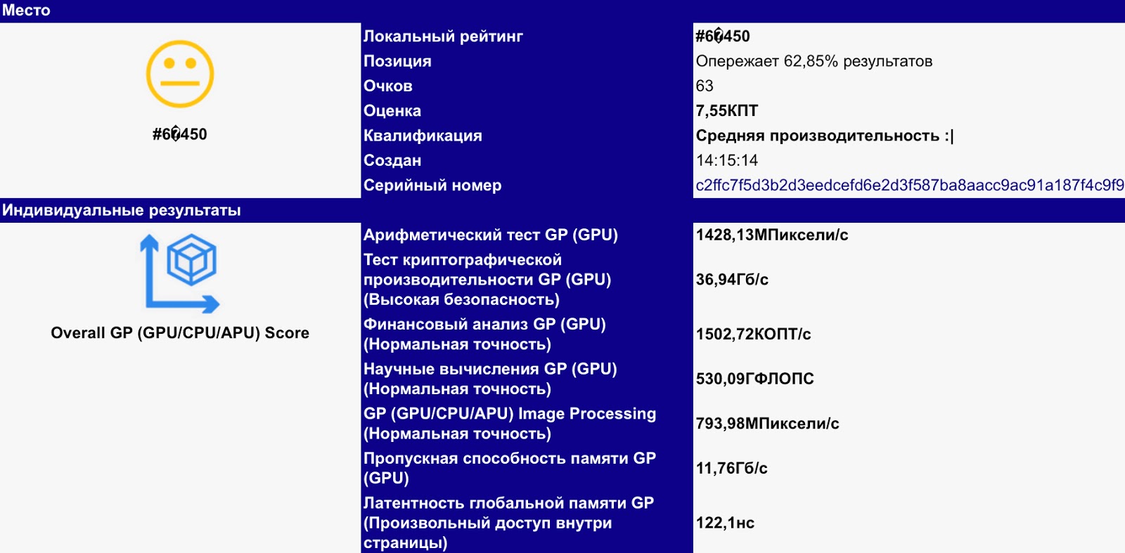 VPS с видеокартой (часть 2): вычислительные возможности - 8