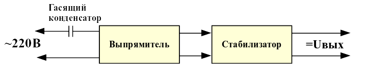 Заметки обо всем. Простые и опасные источники питания - 3