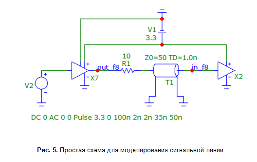 SamsPcbGuide, часть 13: Использование IBIS-моделей - 7