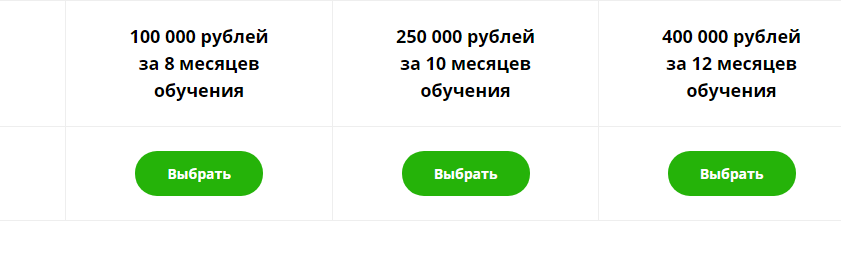 Лучшие школы по копирайтингу, редактированию, писательскому мастерству - 18