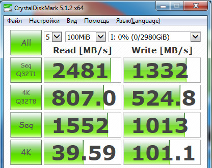 Флеш-ускорители PCI-E от 800GB до 6.4TB: от рассвета до жизни в обычном ПК-сервере - 13