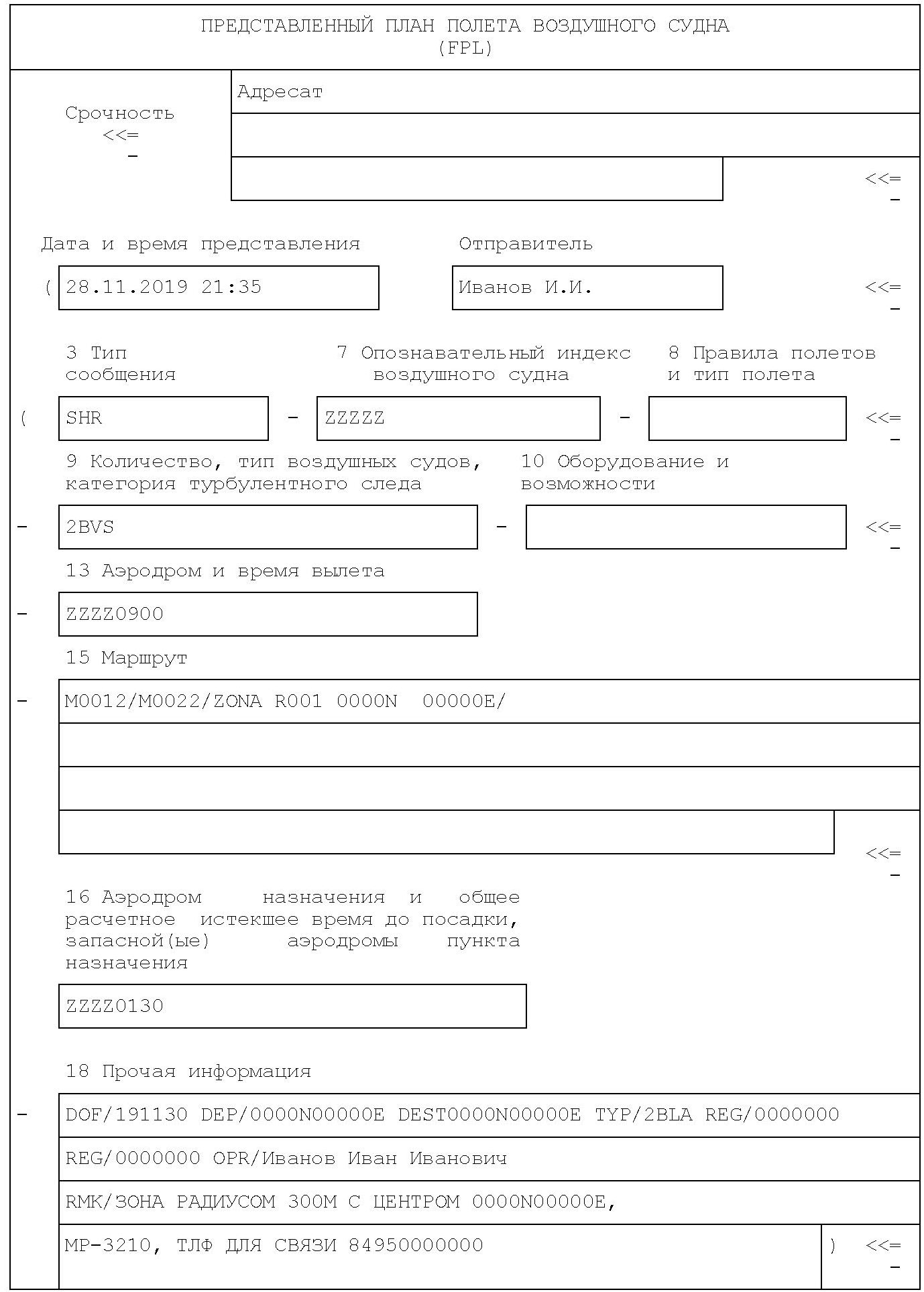 Карта разрешения полетов