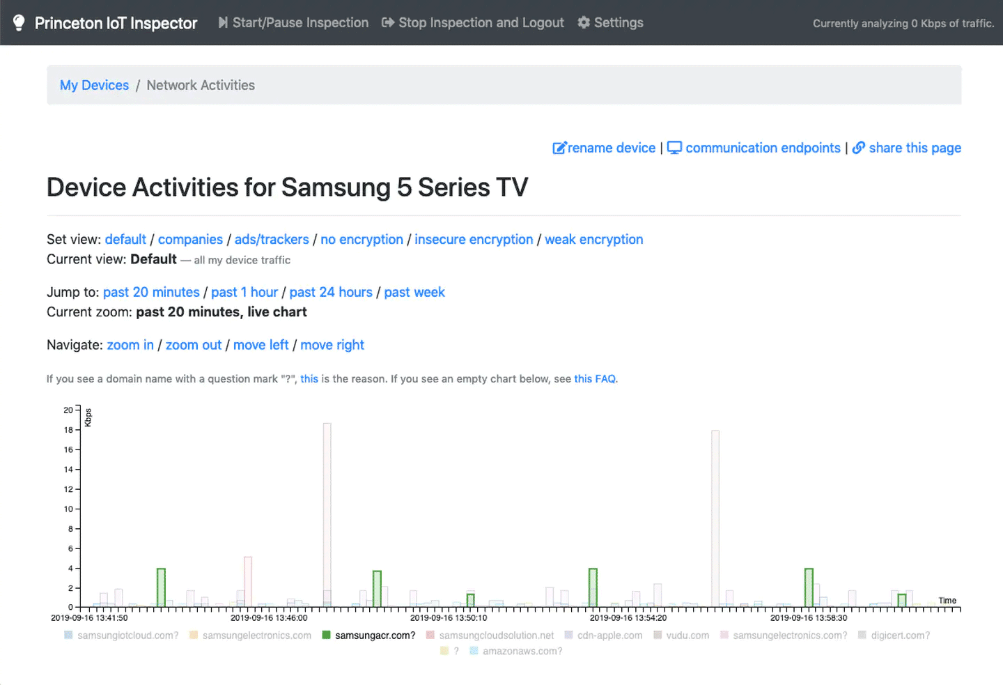 Умные телевизоры Samsung, LG, Vizio и TCL ежесекундно снимают «отпечатки» экрана и отправляют на сервер - 1