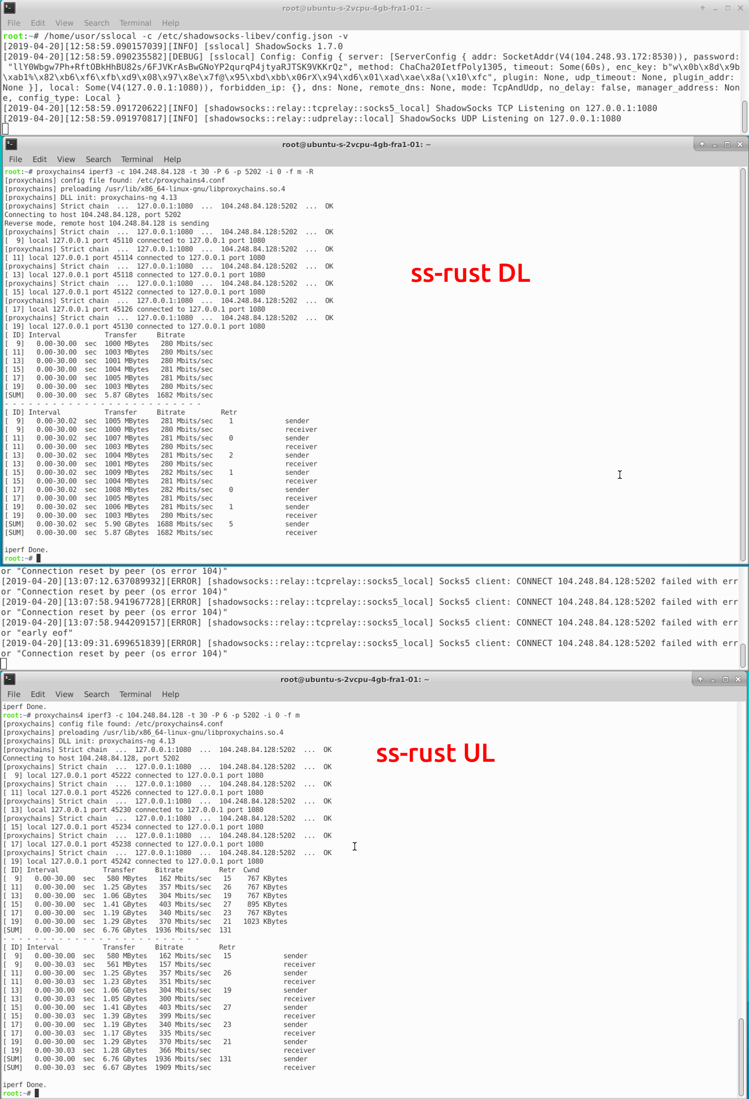 Сравнение производительности инструментов обхода блокировок-VPN - 15