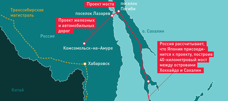 Где находится паром. Развитие Сахалина. Переправа на Сахалин на карте. Маршрут парома на Сахалин. Сахалин с материком соединяет паромная переправа.