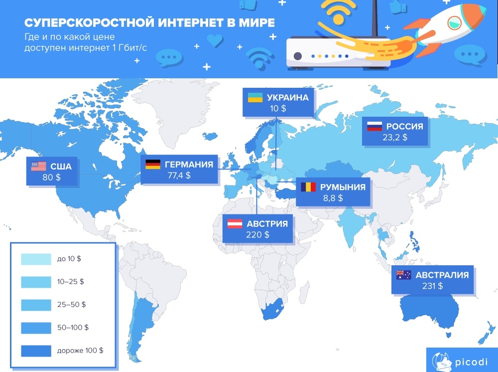 62 страна. Детский мир компания Аналитика. Привлечение провайдеров из других стран это. TM Страна.