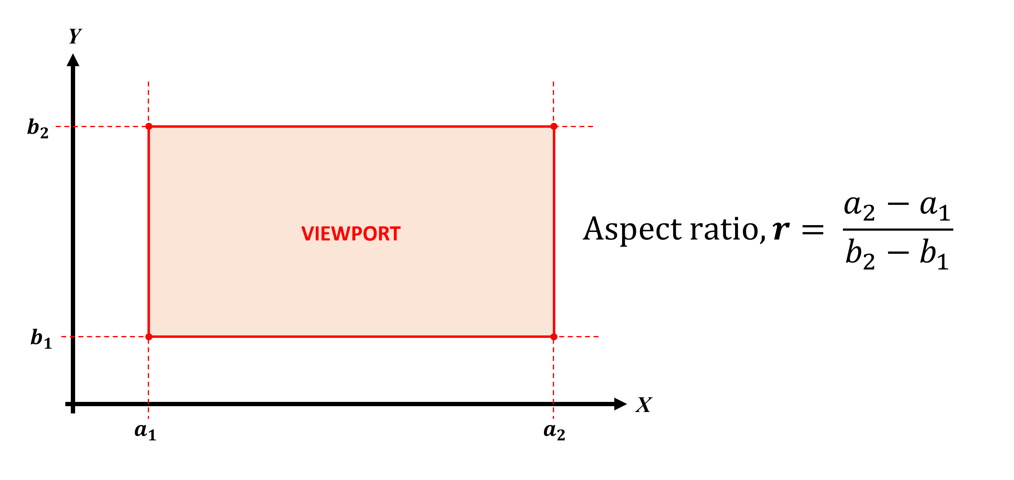 Как работает рендеринг 3D-игр: растеризация и трассировка лучей - 6