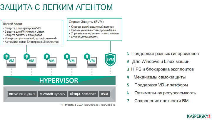 И снова о защите виртуальных инфраструктур - 4