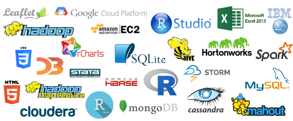 Html storm. Big data Tools. BIGDATA инструменты.