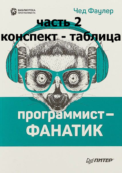 Программист-фанатик. Конспект часть 2 + конспект-таблица. Рыба, гиганты и наставники - 1